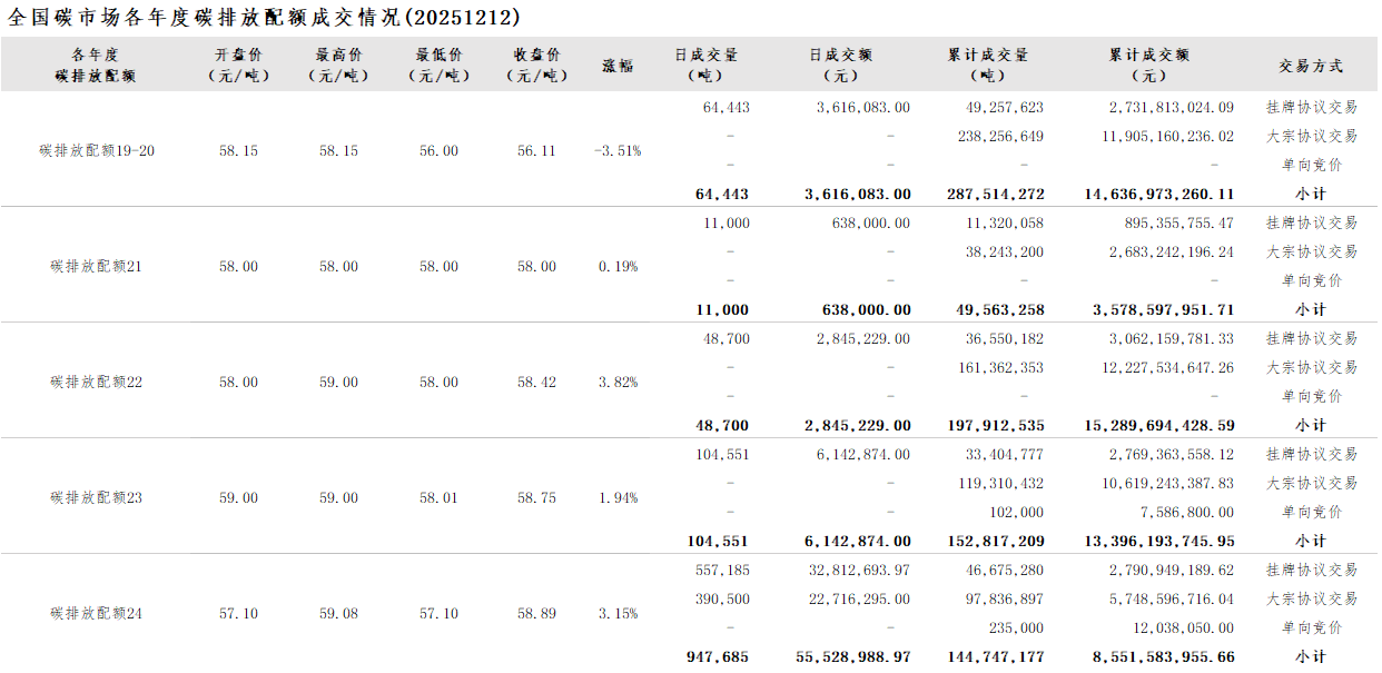 20251212 02 20251212 02