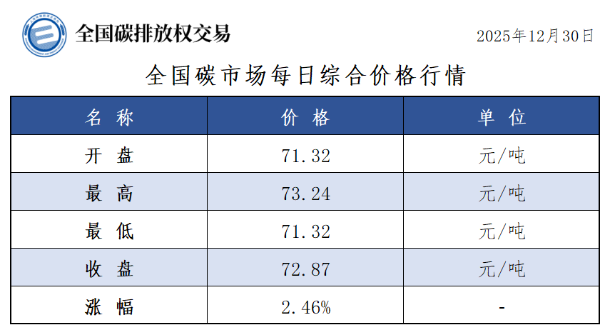 20251230-1 20251230-1