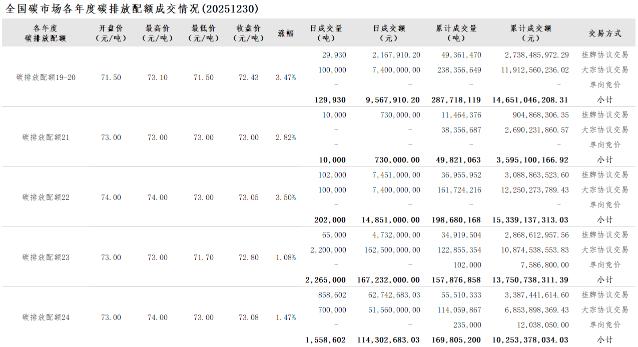 20251230-2 20251230-2