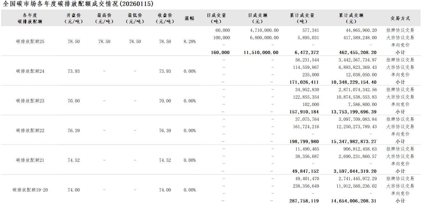 20260115-2 20260115-2