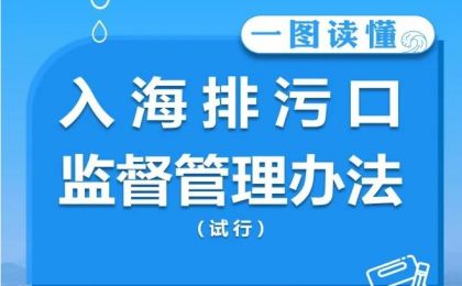 重磅！《入海排污口监督管理办法（试行）》印发