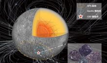 嫦娥六号月壤研究获新成果 中国科学家首揭月球背面古磁场信息