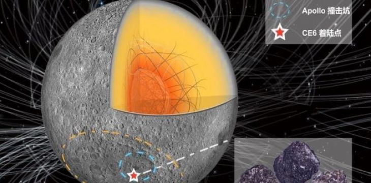 嫦娥六号月壤研究获新成果 中国科学家首揭月球背面古磁场信息