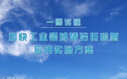 《加快工业领域清洁低碳氢应用实施方案》发布实施