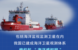 中国海洋卫星大家族都有哪些成员？ 