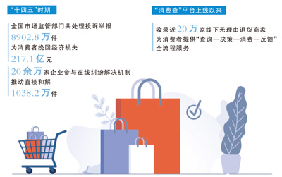 1769149936955520.jpg 制图:张丹峰.jpg