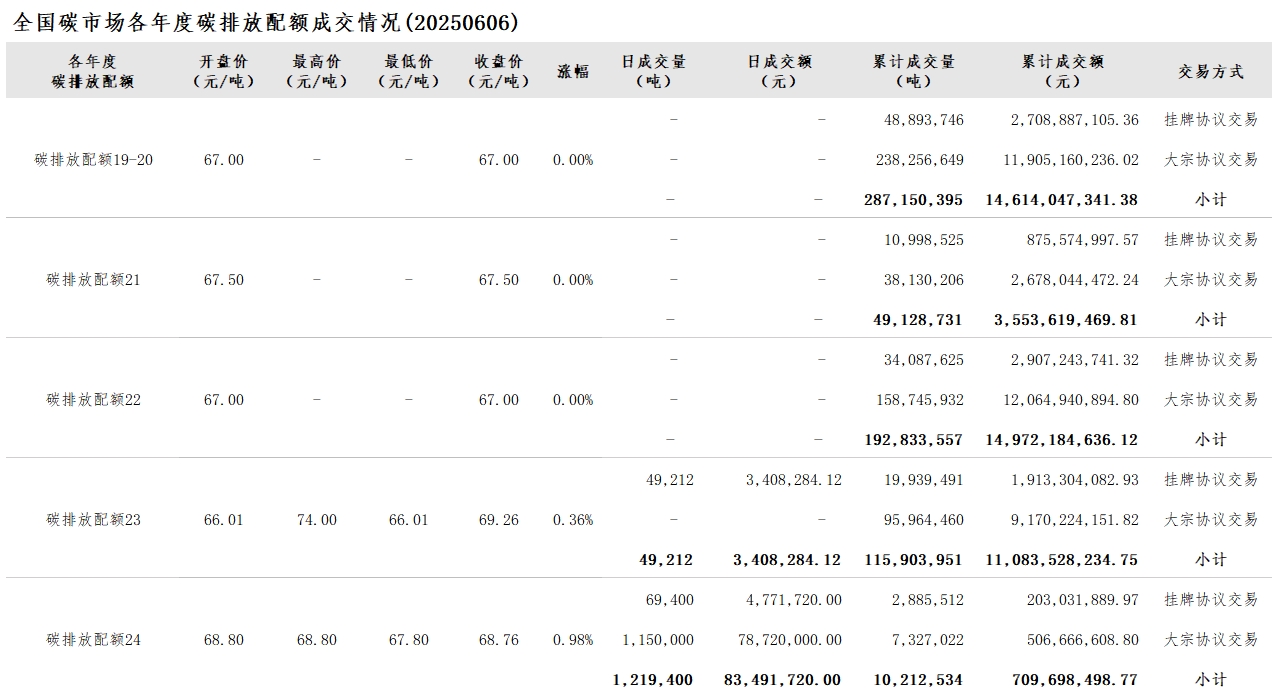 20250606-2 20250606-2