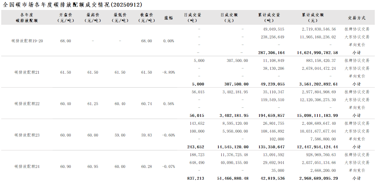 20250912 02 20250912 02