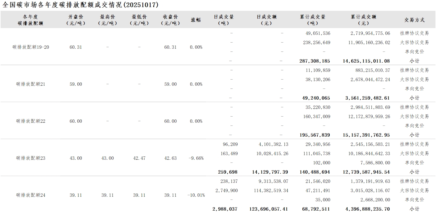 20251017-2 20251017-2