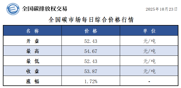 20251023 01 20251023 01