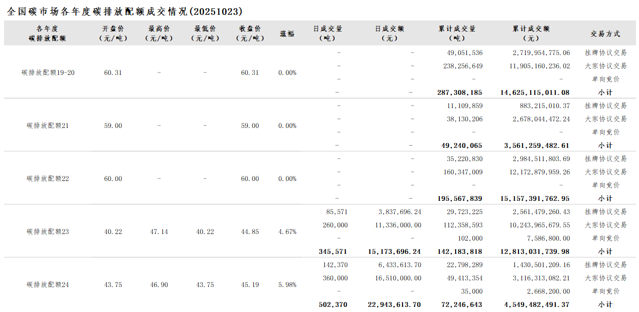 20251023 02 20251023 02