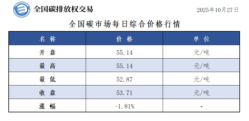 20251027-1 20251027-1