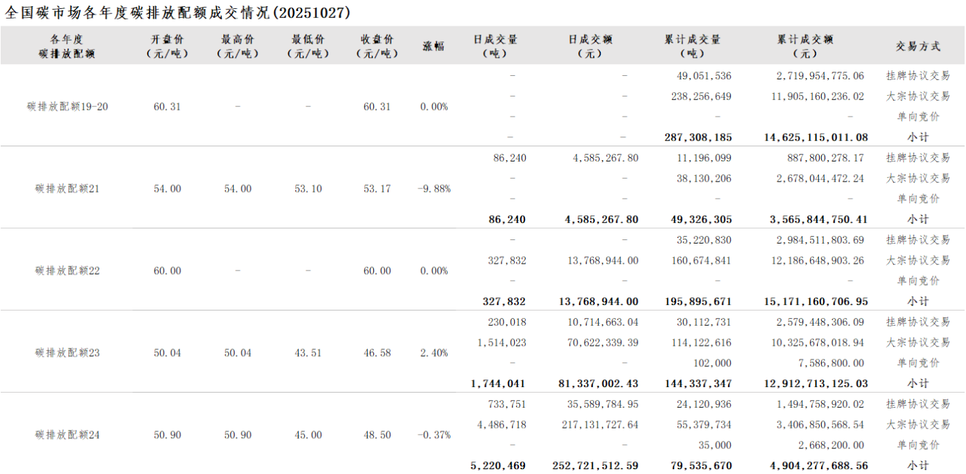 20251027-2 20251027-2