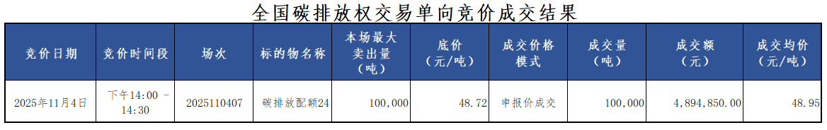 20251104-2 20251104-2