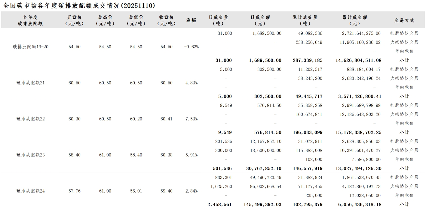 20251110-2 20251110-2