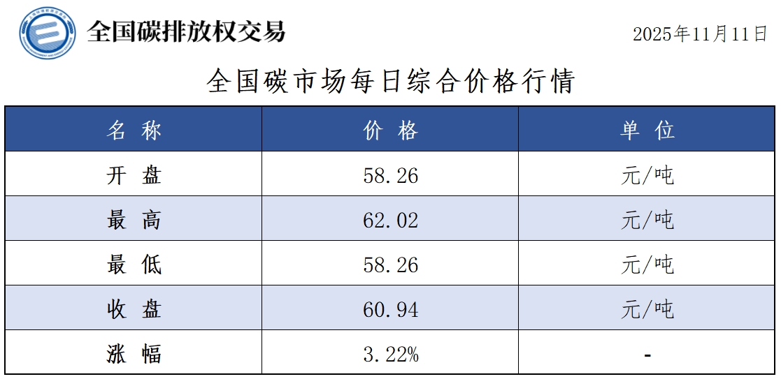 20251111-1 20251111-1