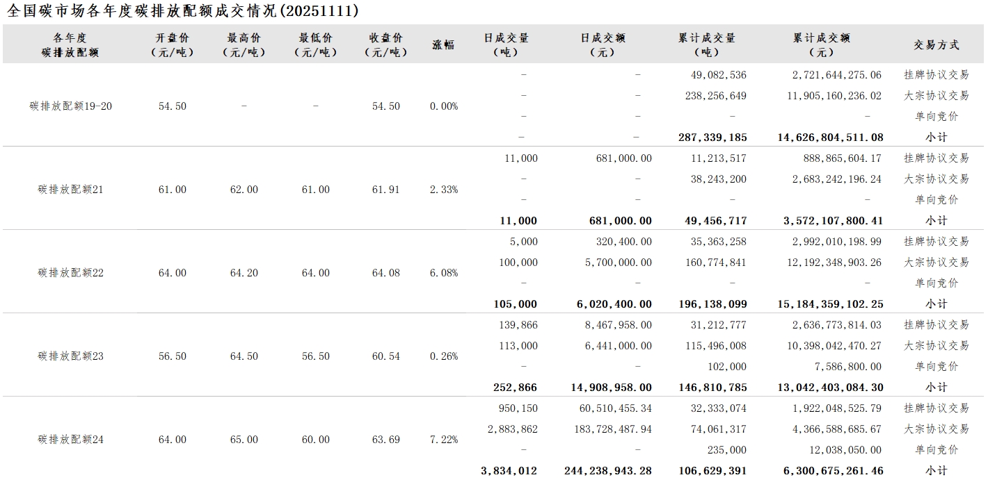 20251111-2 20251111-2