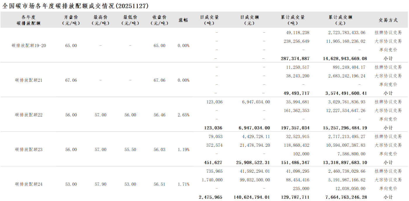 20251127-2 20251127-2