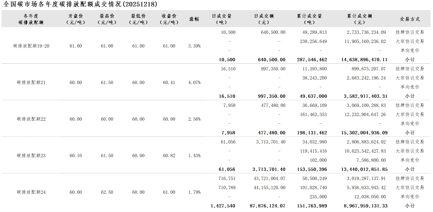 20251218-2 20251218-2