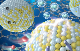 材料领域AI智能体MatChat 2.0发布 