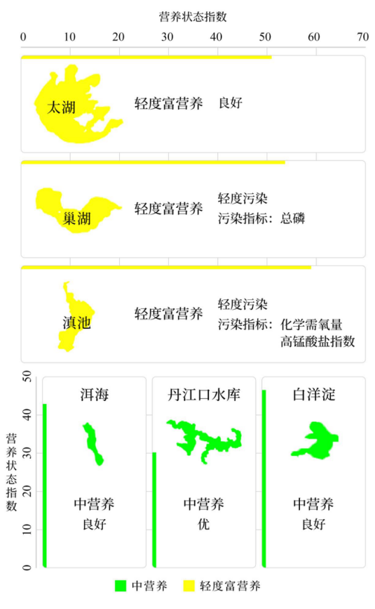 1761727207918804.png 图3 1—9月6.png