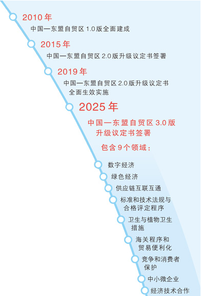 1764745134826650.png 泰国曼谷的乍都乍市场.png